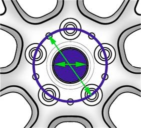 Você sabe onde encontrar e como interpretar os valores de Pitch Circle Diameter (PCD) com precisão?